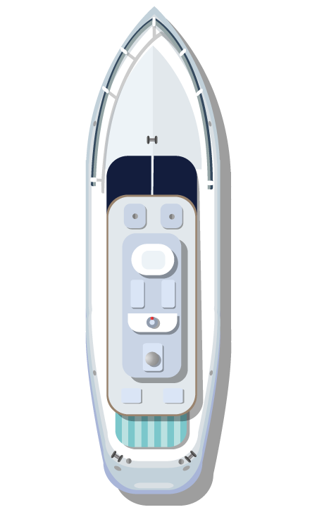 Types of motor yachts by size